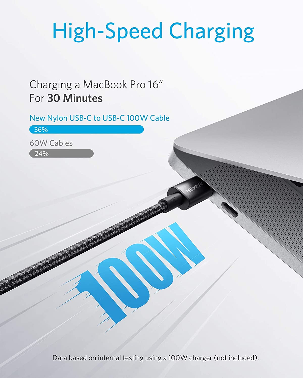 Anker Nano 75W Car Charger and New Nylon USB-C to USB-C 100W Cable (10 ft)