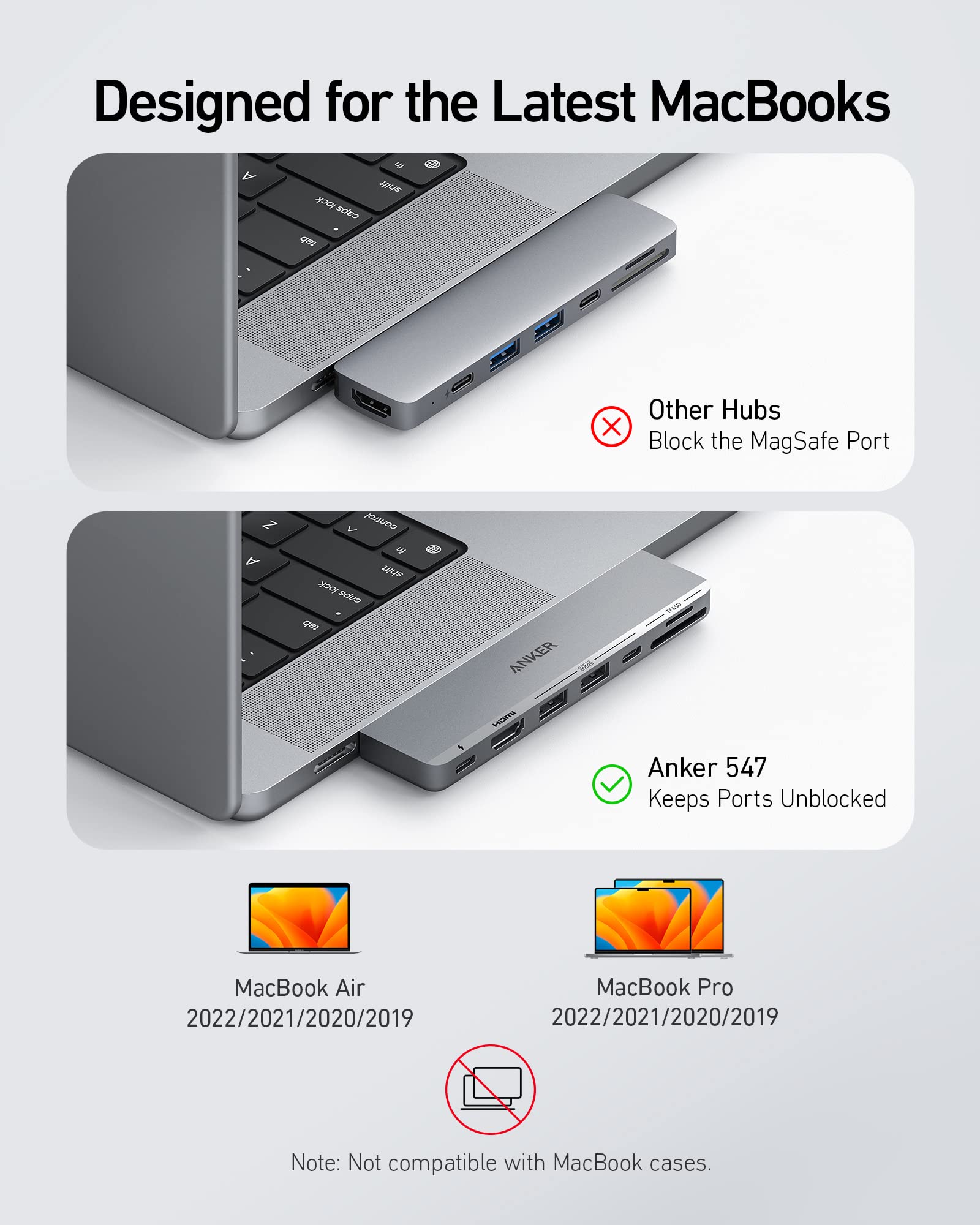 Anker hub for MacBook with unblocked MagSafe port.