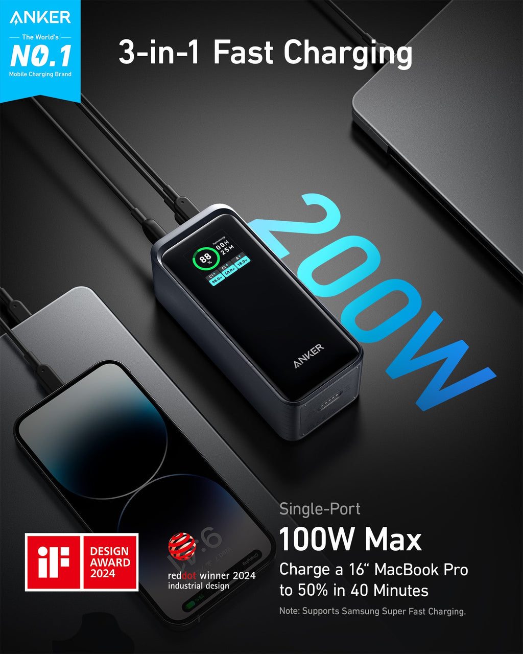 Anker with 3-in-1 fast charging for 200W output