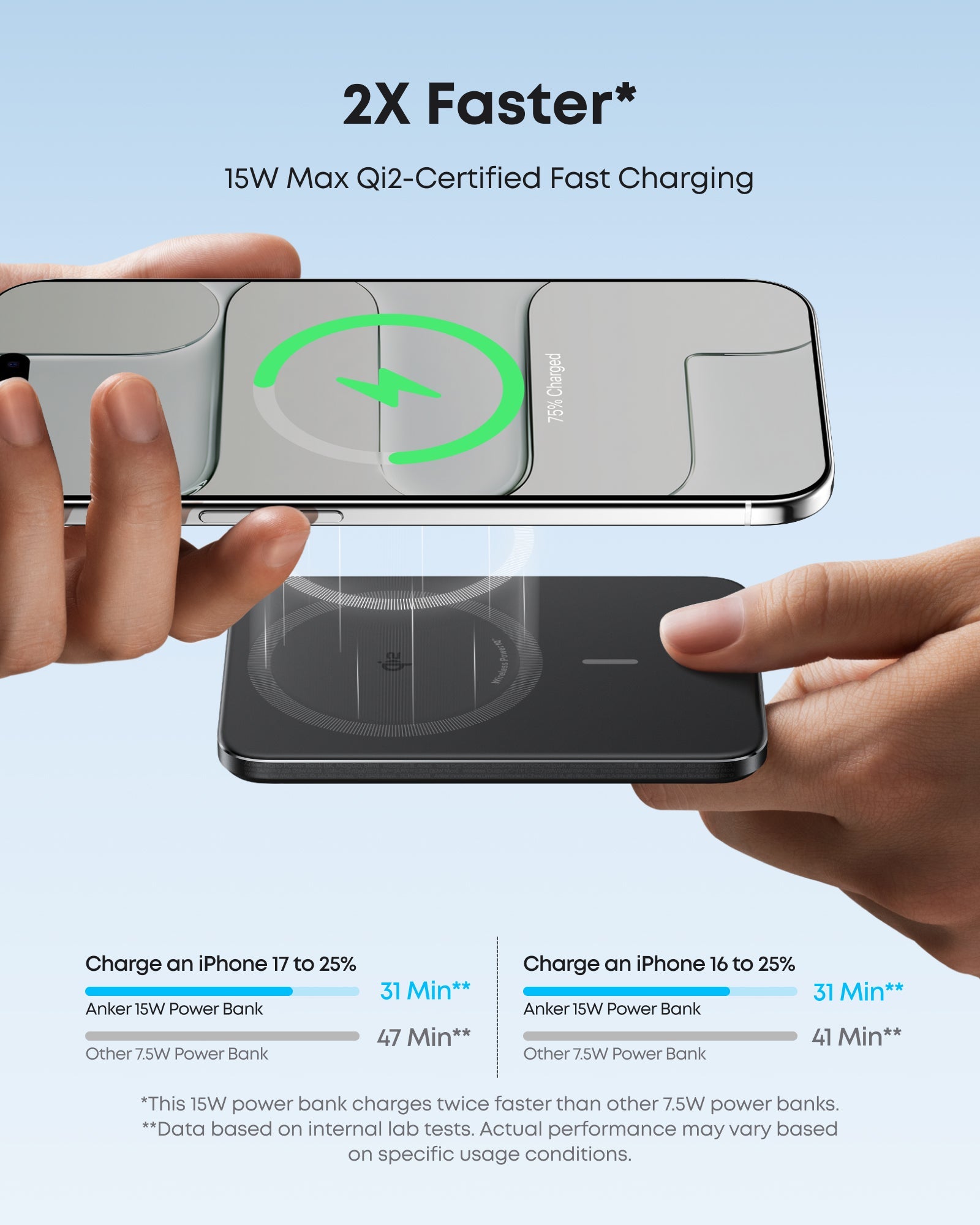Anker Nano Power Bank (5K, MagGo, Slim, 2-Pack)