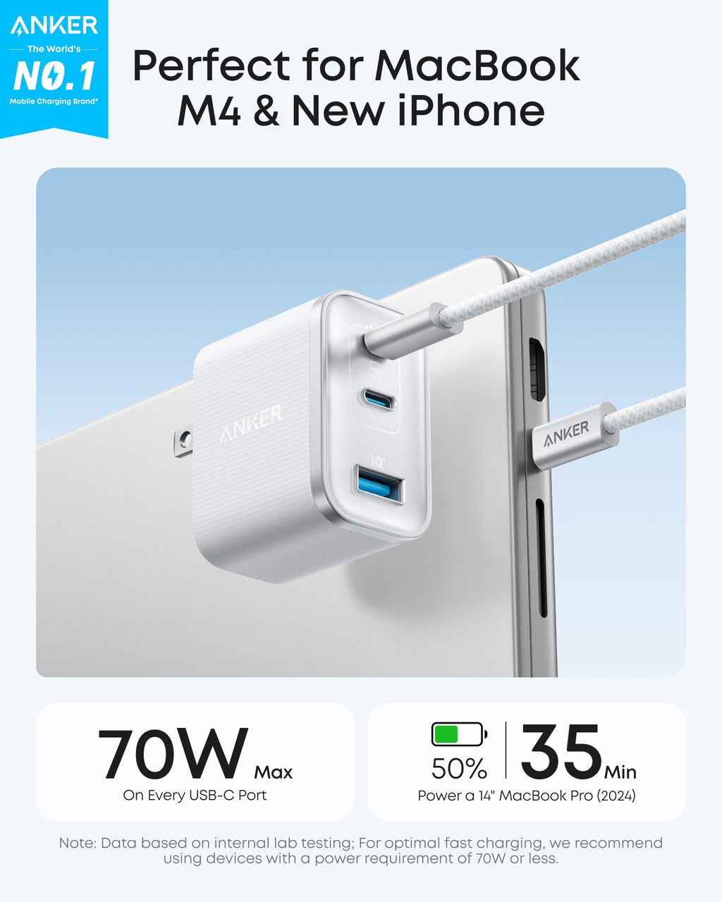 Anker Nano Charger (70W, 3 Ports)