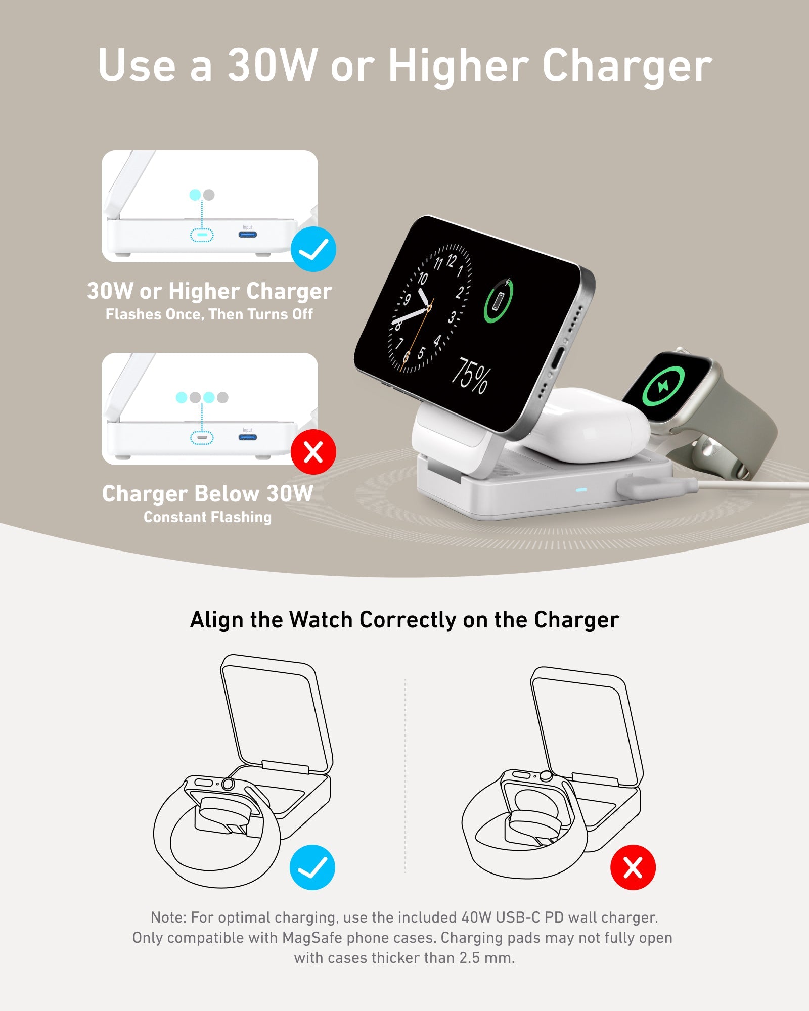 Anker with 30W charger and MagSafe watch alignment